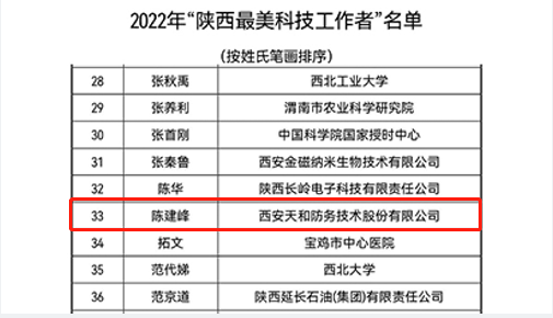 祝贺！众赢国际版防务智慧海洋领域首席陈建峰博士荣获“陕西最美科技事情者”称呼_众赢国际版