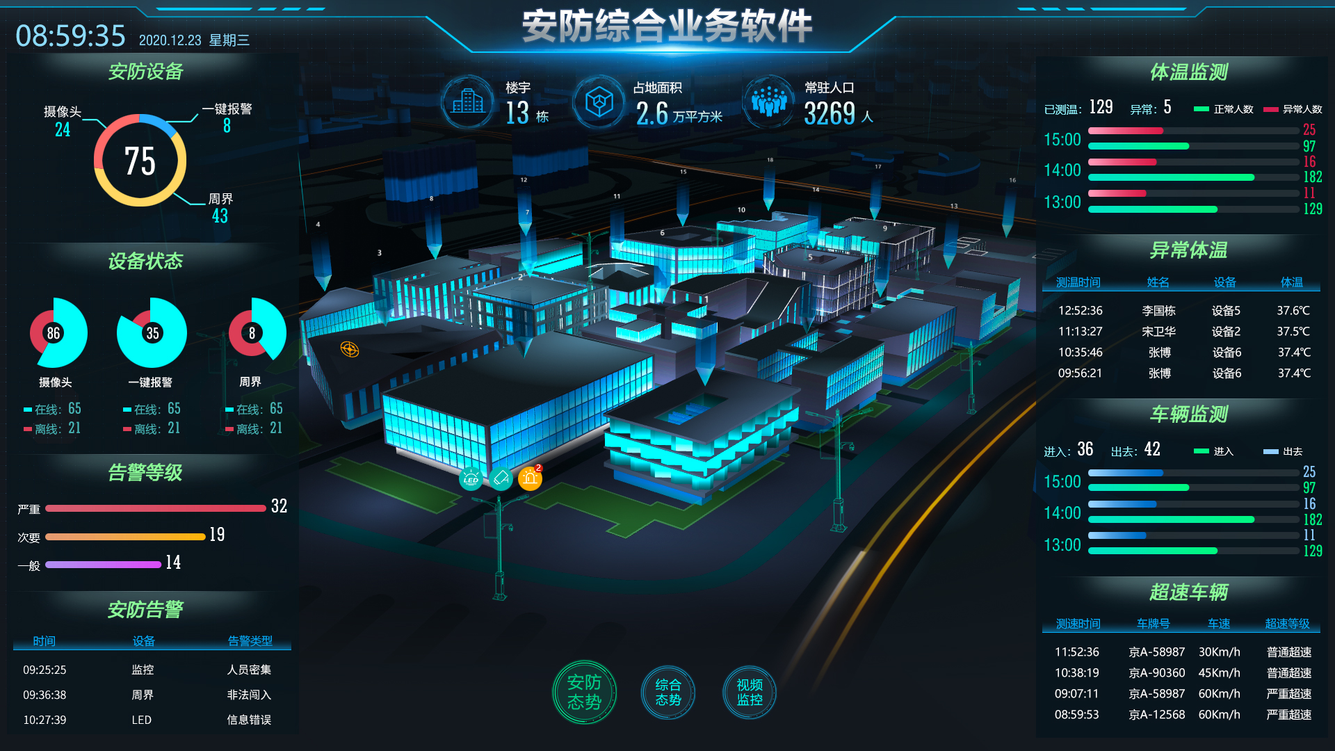 天融大数据：打造“平战连系”“十分平安”的5G数字应用_众赢国际版